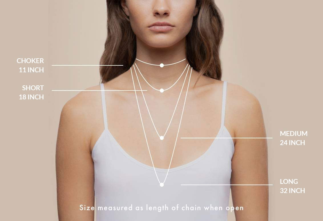 How To Measure Necklace Size jewelry Guide Jewelers Connect
