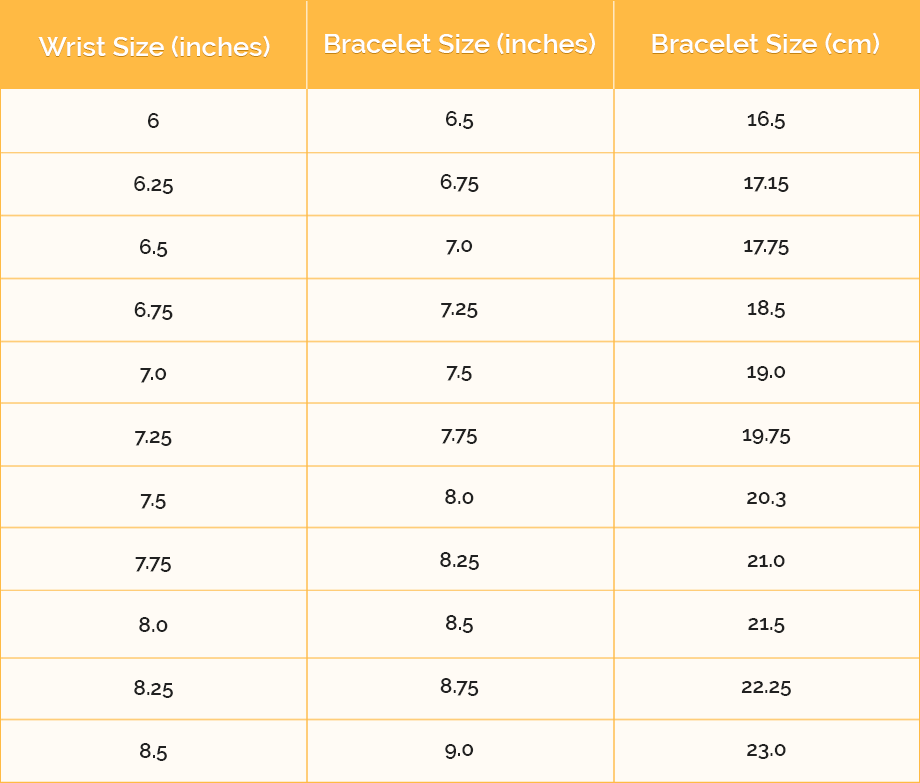 Bangle Size Chart By Gold Palace 52 OFF Www pinnaxis