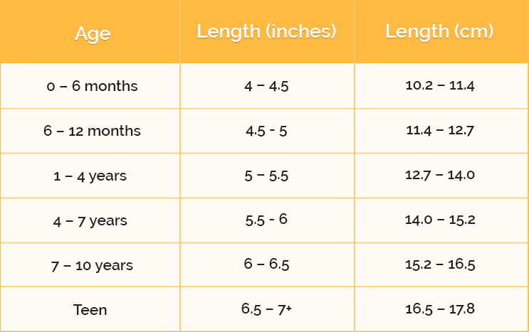Bracelet Sizing Chart: How to Measure Wrist Size At Home for Perfect  Bracelet Fitting