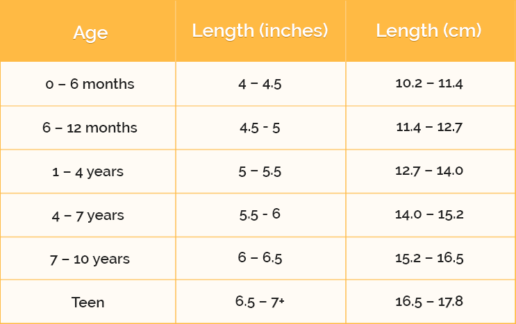 Iroc sales bangle size chart