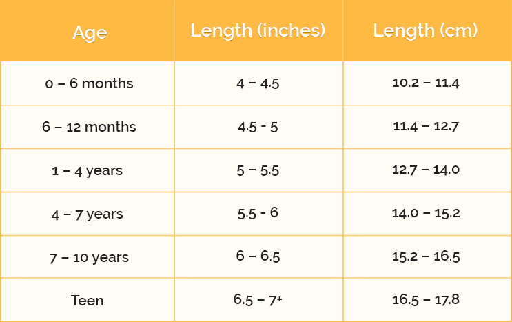 Jewellery India How To Measure Your Wrist For Indian 57 OFF